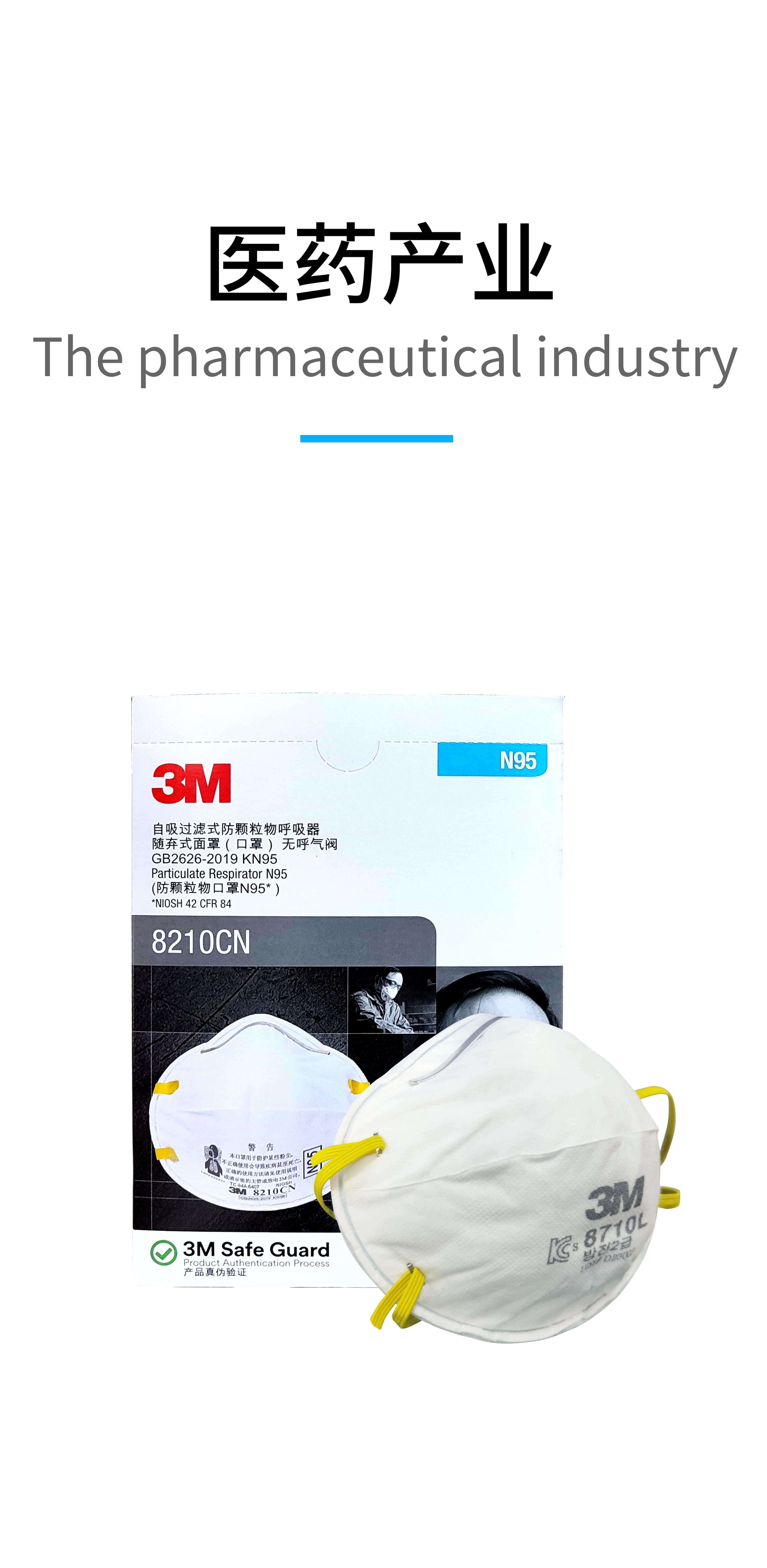 醫(yī)藥產業(yè)